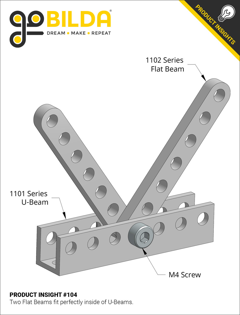 1102 Series Flat Beam (4 Hole, 32mm Length) - 2 Pack - goBILDA®