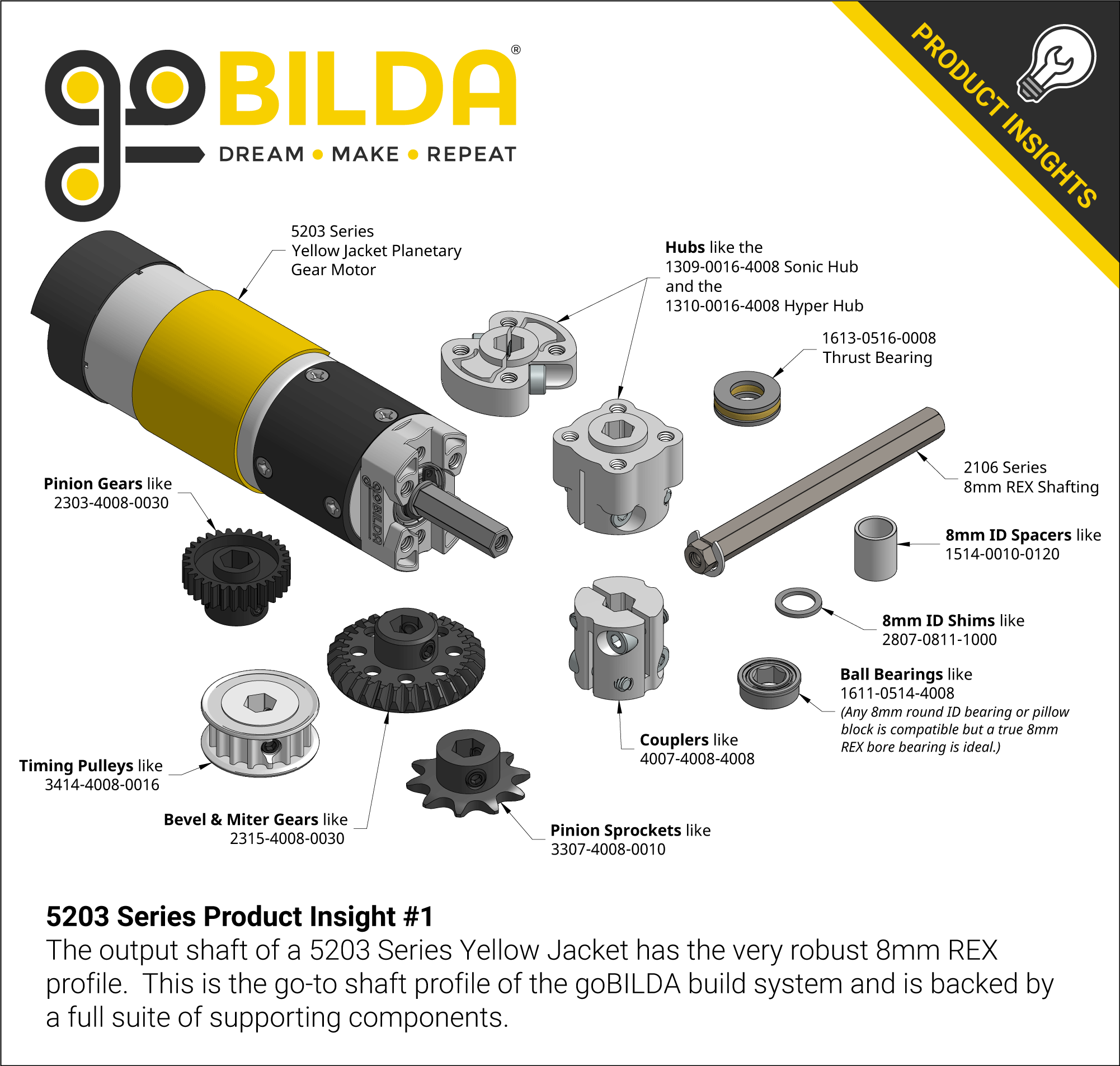 5203 Series Yellow Jacket Planetary Gear Motor (99.5:1 Ratio, 24mm