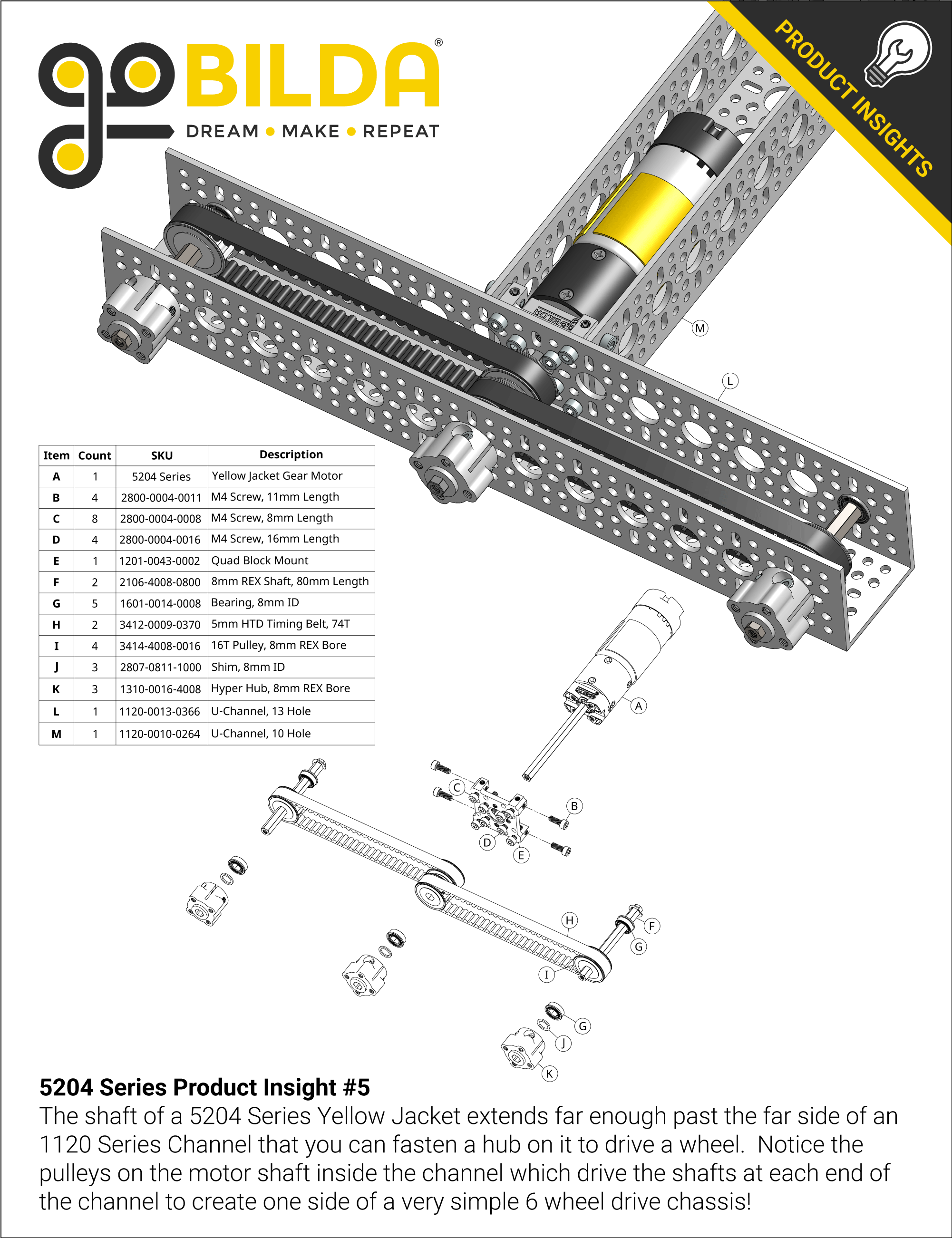 5204 Series Yellow Jacket Planetary Gear Motor (5.2:1 Ratio, 80mm