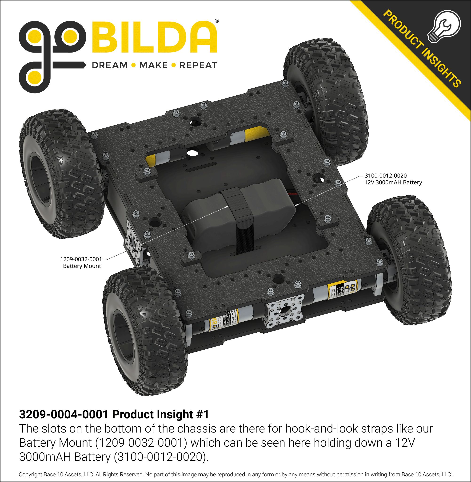 3209-0004-0001 Product Insight #1