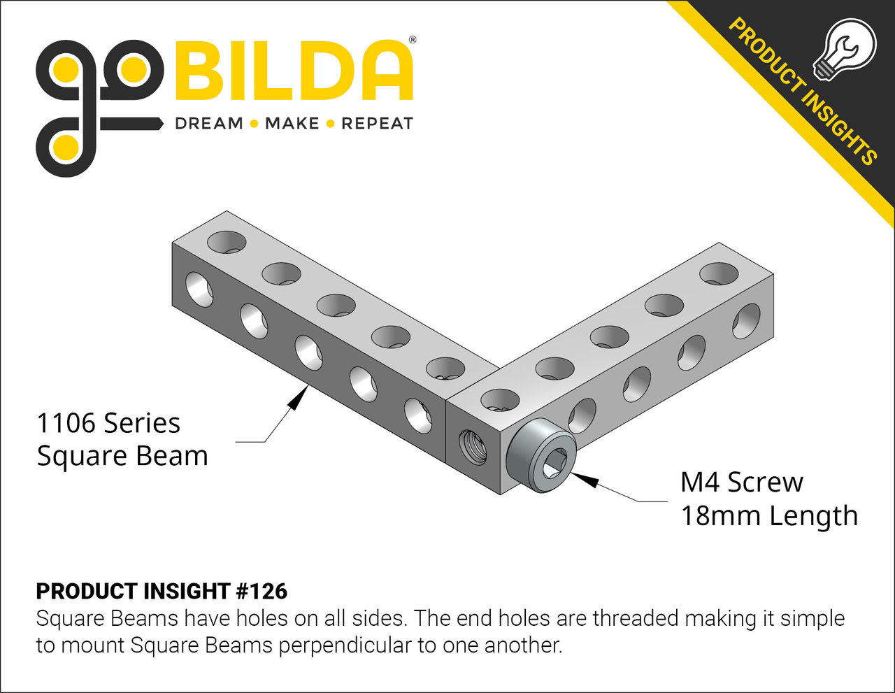 1106 Series Square Beam (6 Hole, 48mm Length) - goBILDA®