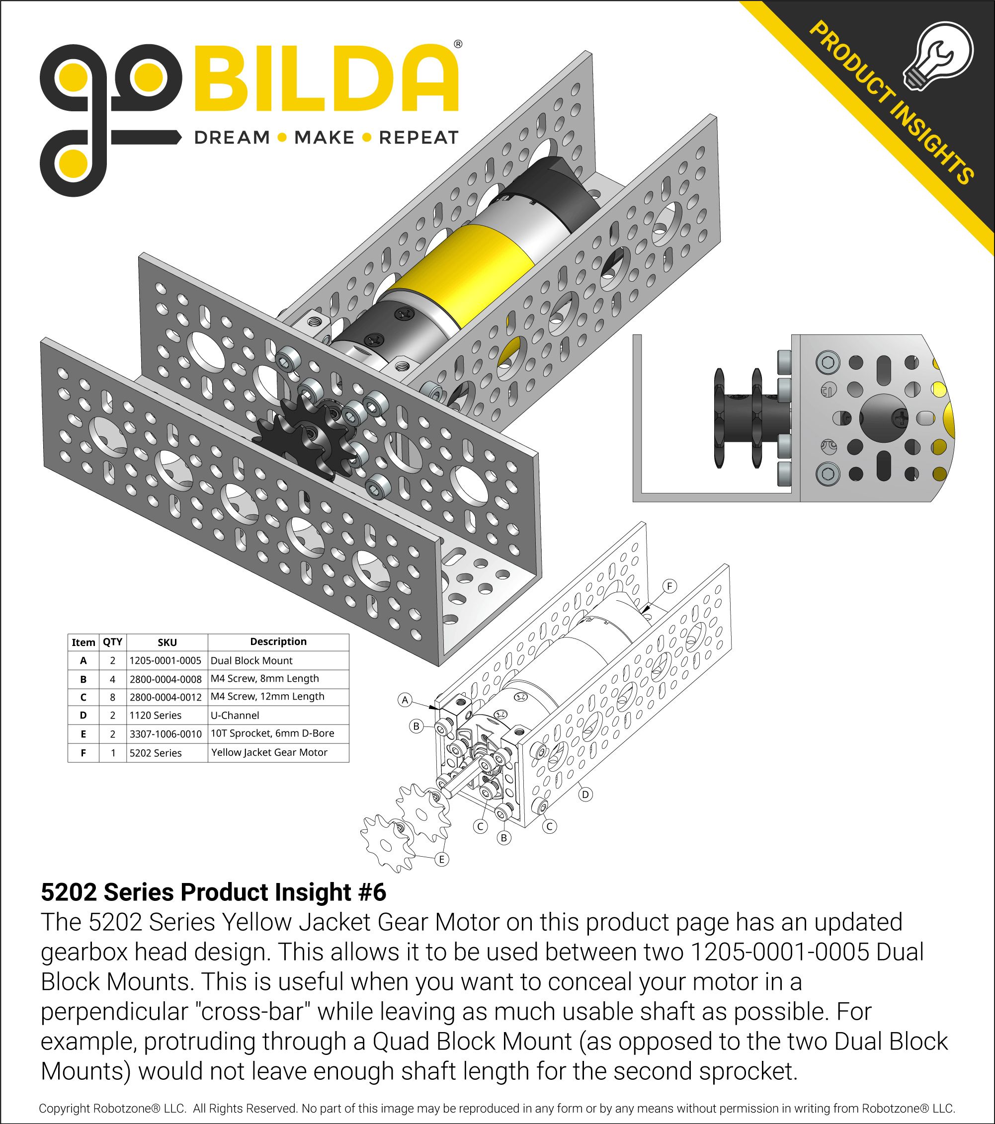 5202 Series Product Insight #6