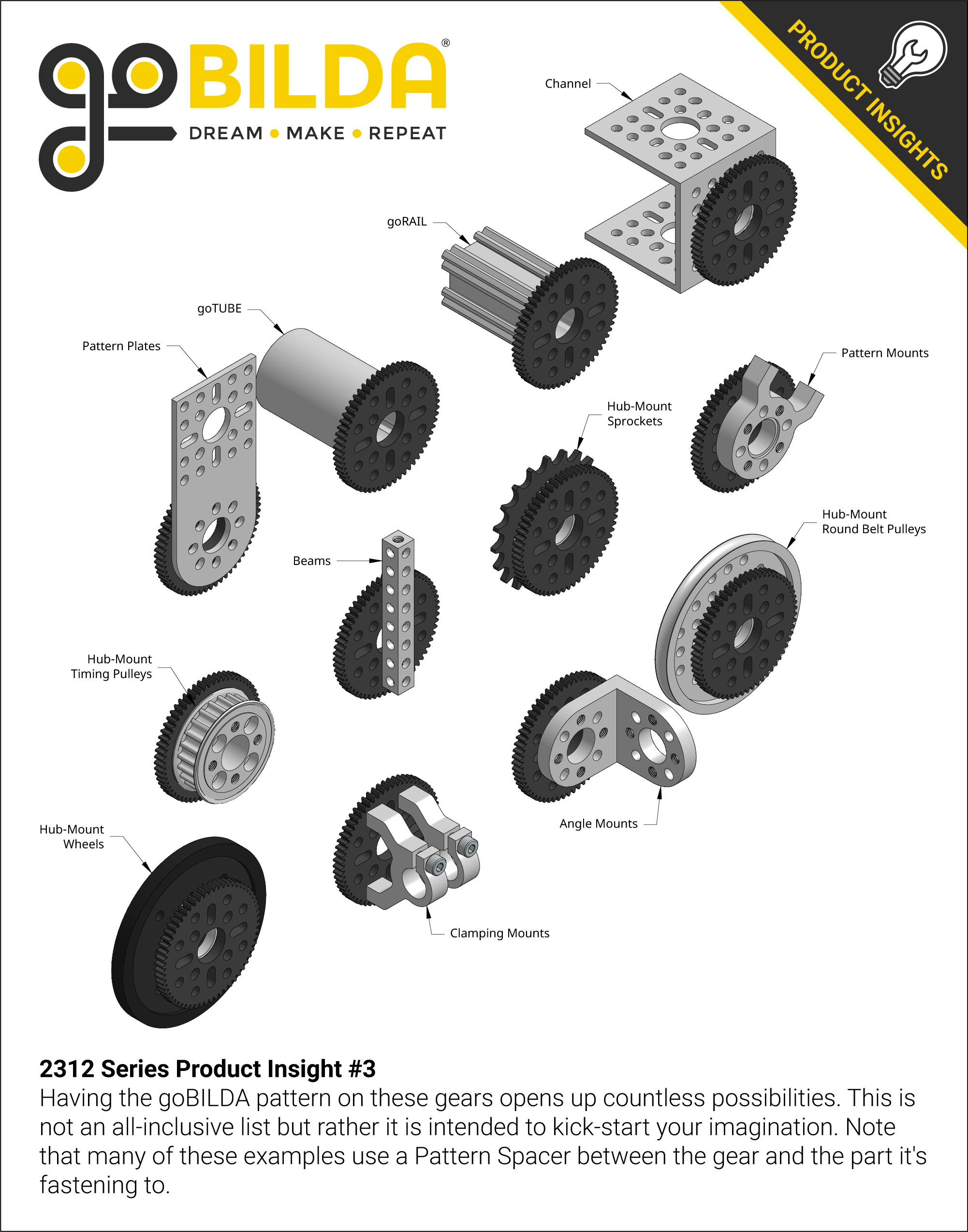 小物 moca920 96 Tooth Hub-Mount Gear (MOD 0.8, 4mm Thick Acetal) - goBILDA®