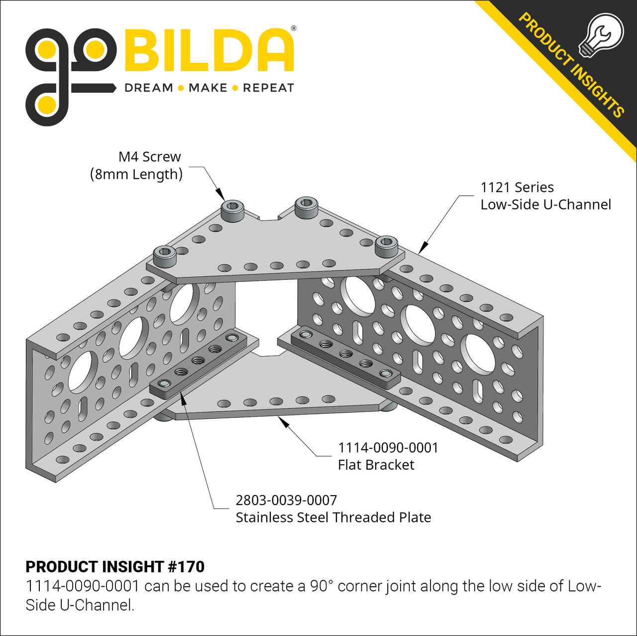 Product Insight #170