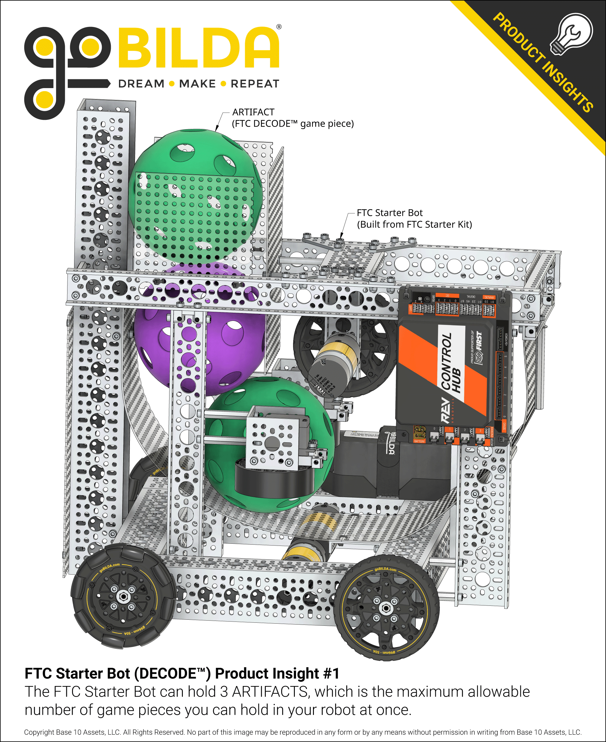 FTC Starter Bot (DECODE™) Product Insight #1
