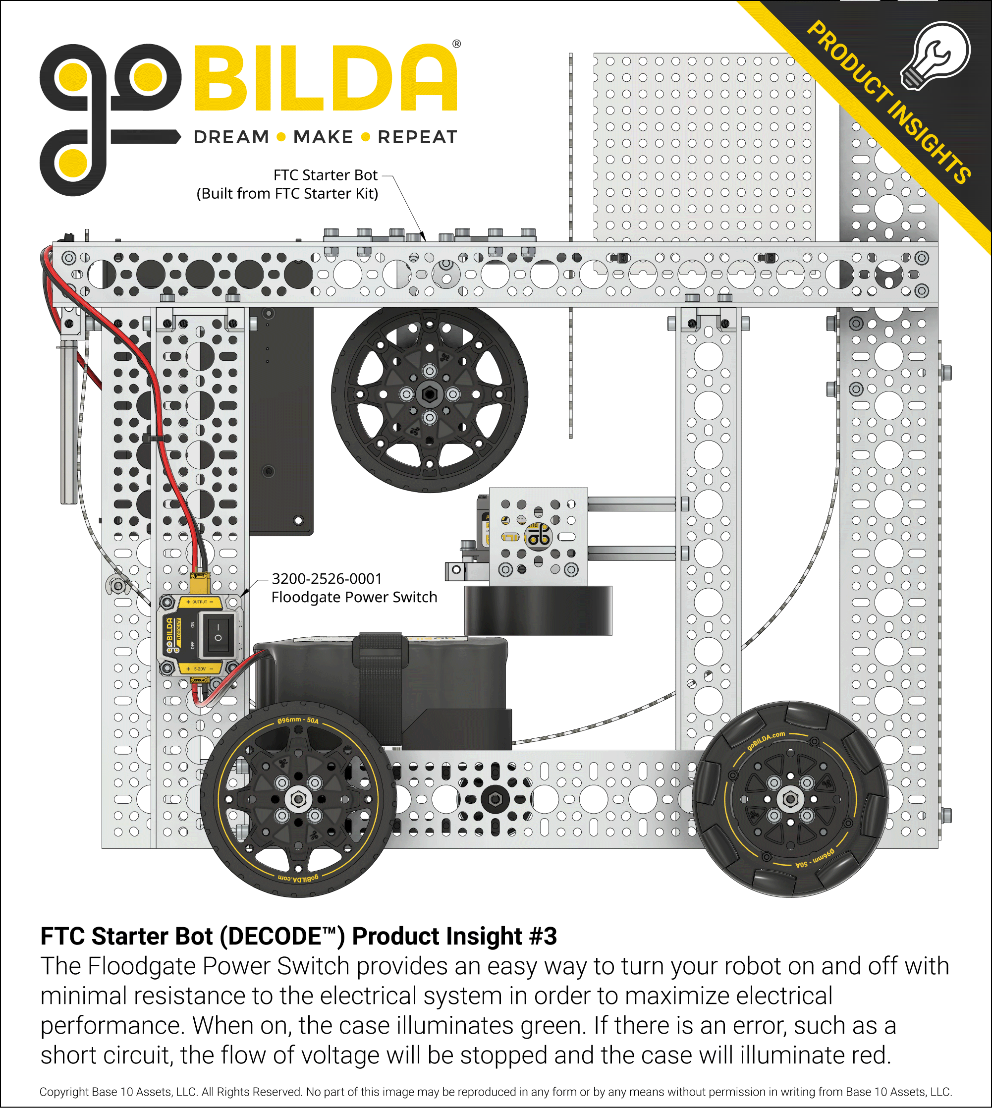 FTC Starter Bot (DECODE™) Product Insight #3
