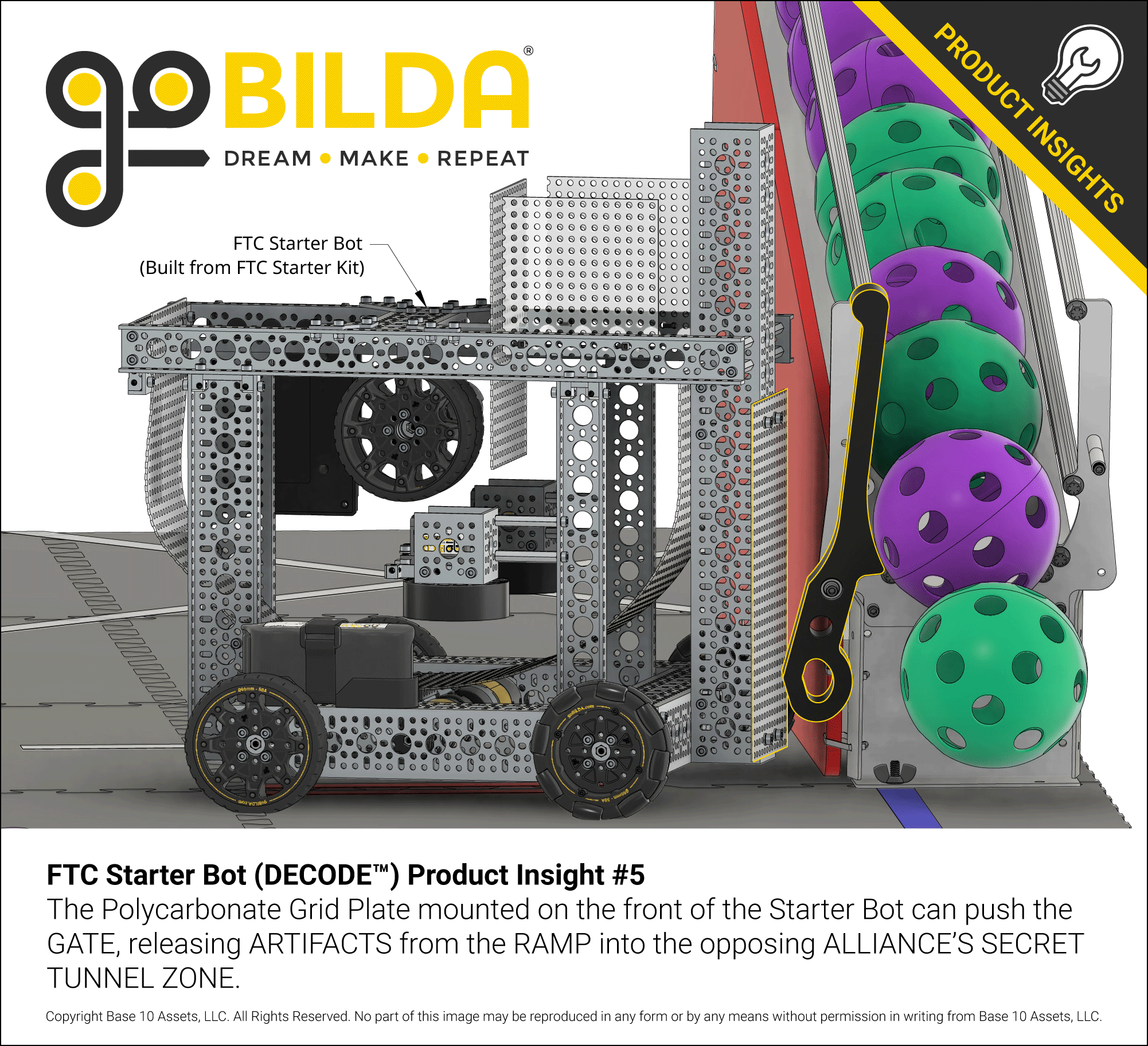 FTC Starter Bot (DECODE™) Product Insight #5
