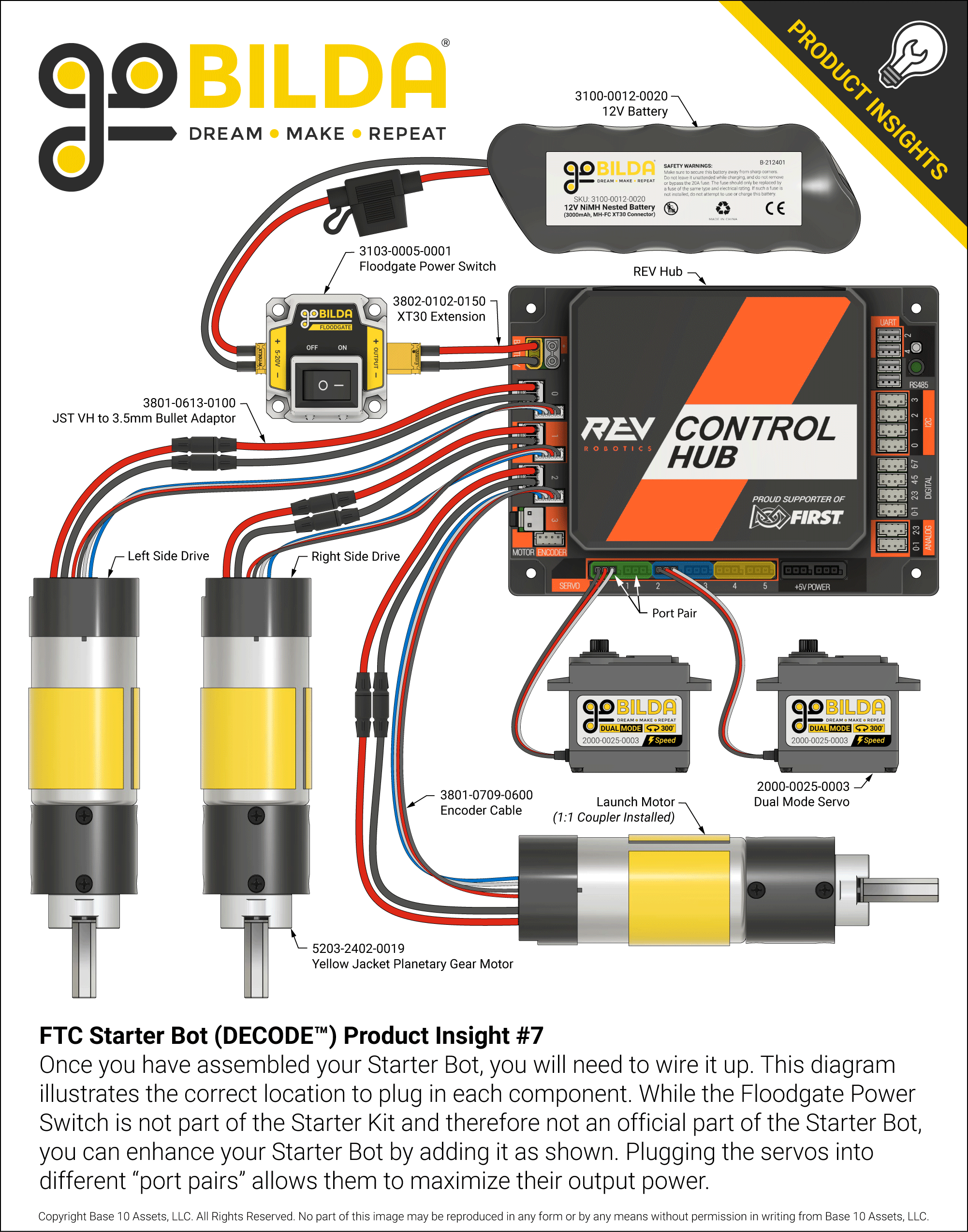 FTC Starter Bot (DECODE™) Product Insight #7
