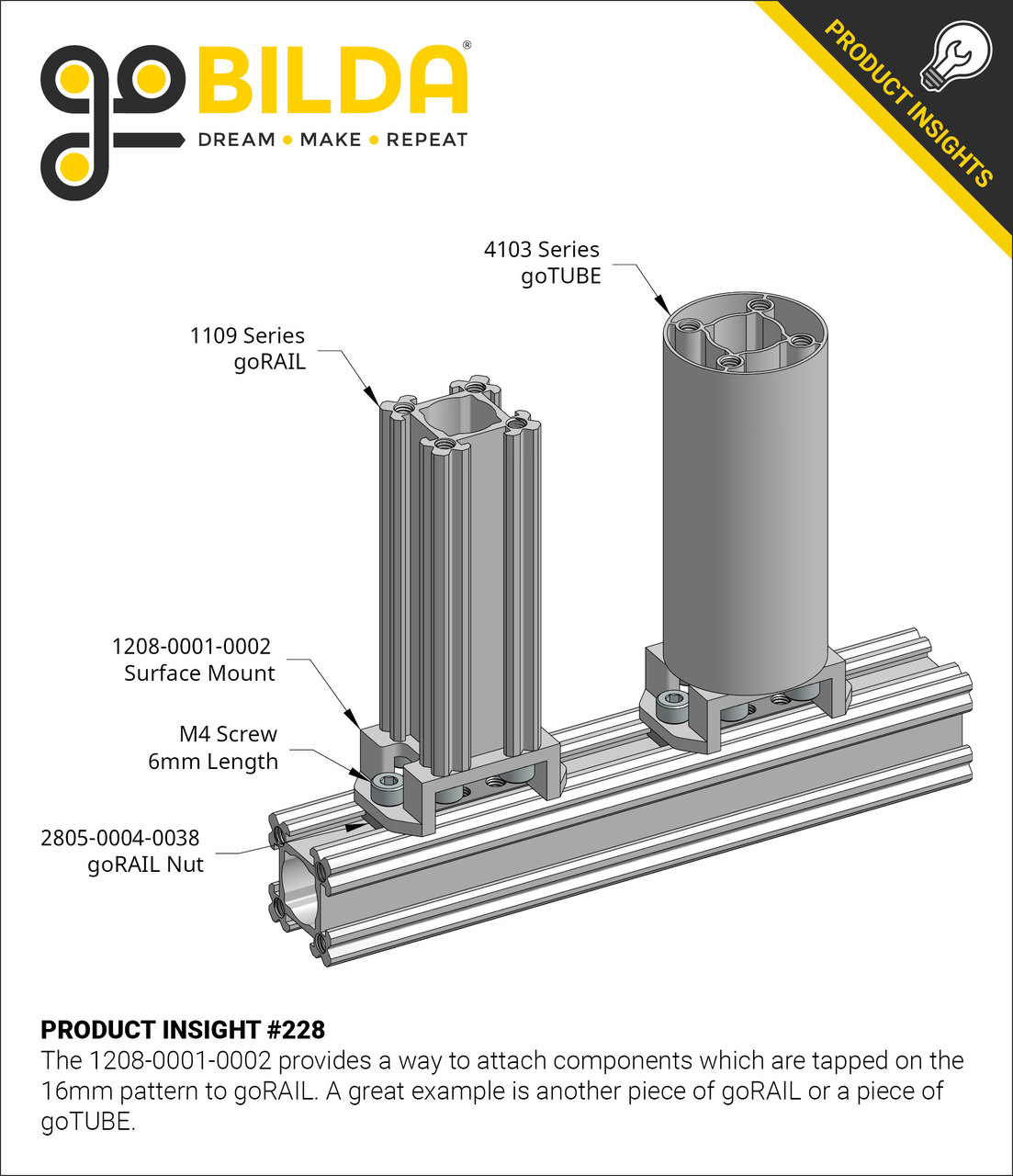 1208 Series Surface Mount (1-2) - goBILDA®