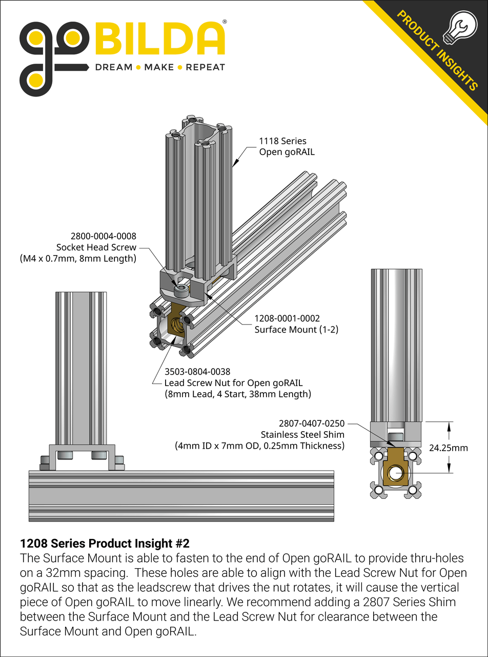 1208 Series Product Insight #2