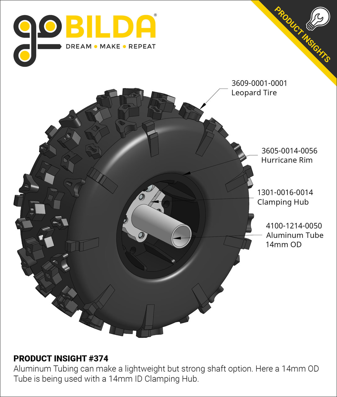 1301 Series Clamping Hub (14mm Bore) - goBILDA®