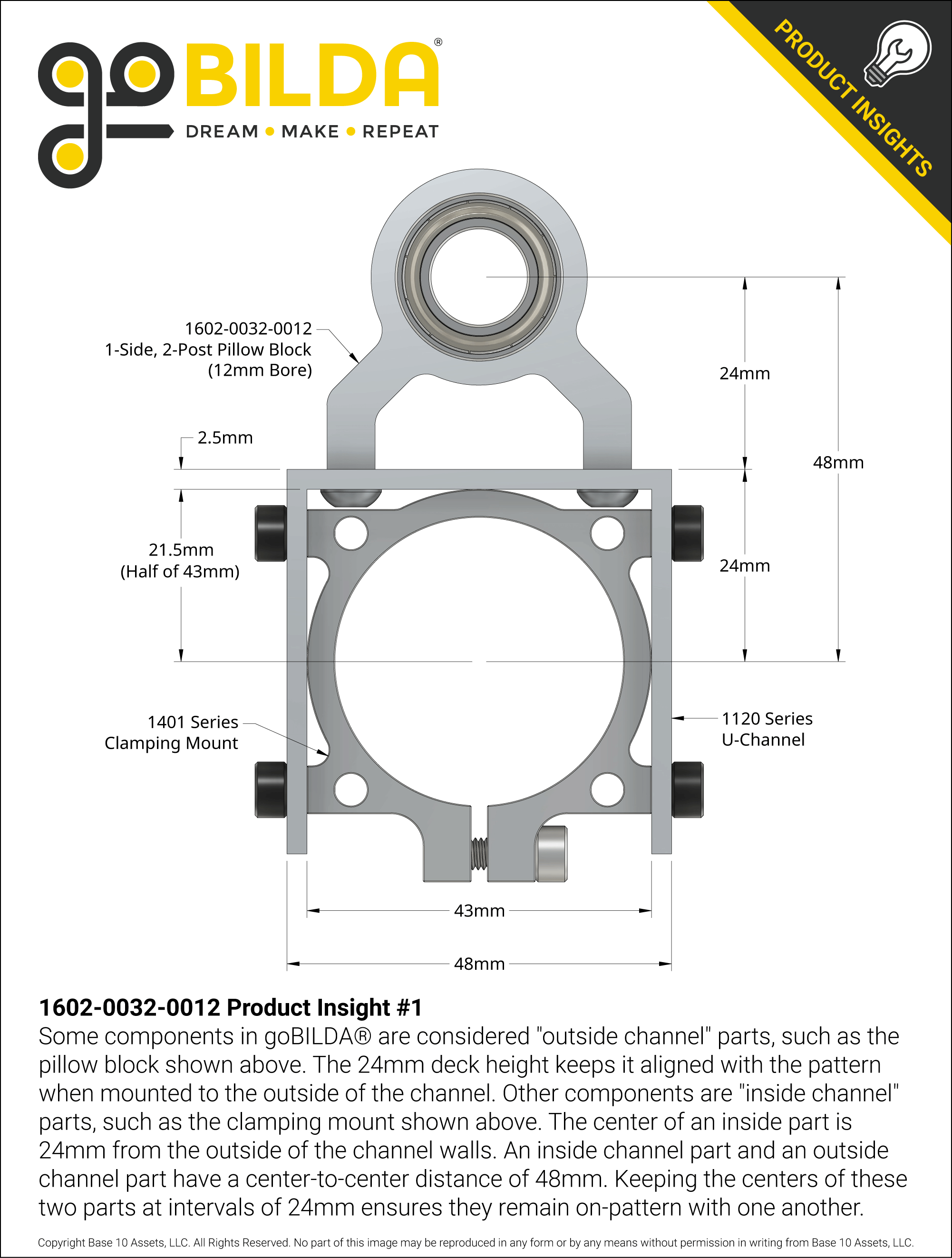 1602-0032-0012 Product Insight #1