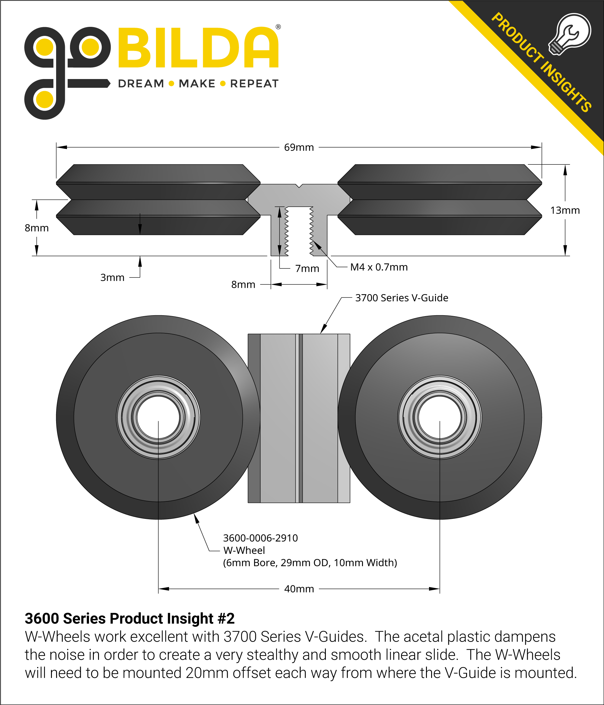 3600 Series Product Insight #2