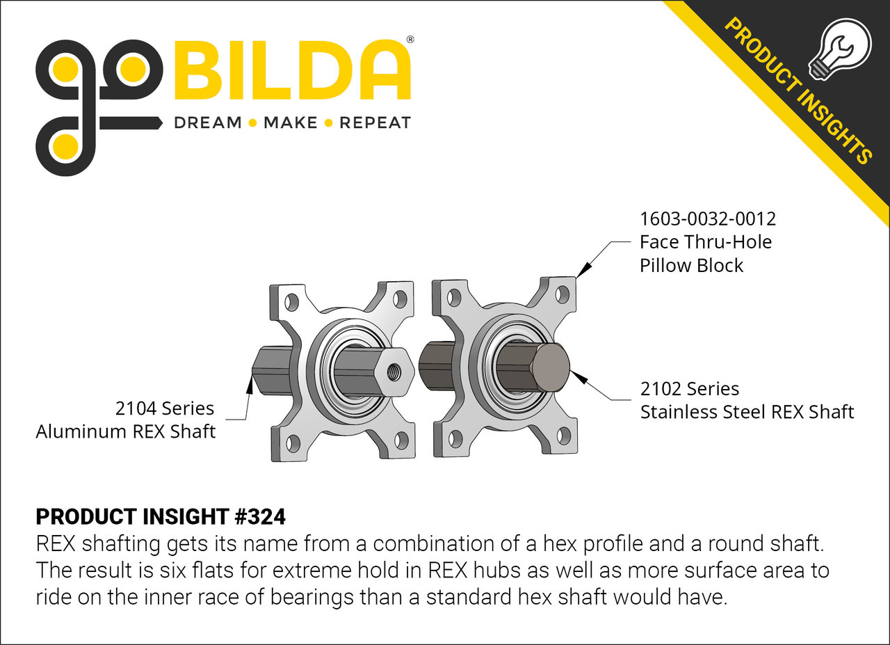 12mm REX® Shaft (Aluminum, 64mm Length) - goBILDA®