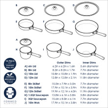 Technical diagram showing dimensions and measurements for Nordic Ware Cardamom 10-piece nonstick cookware set
