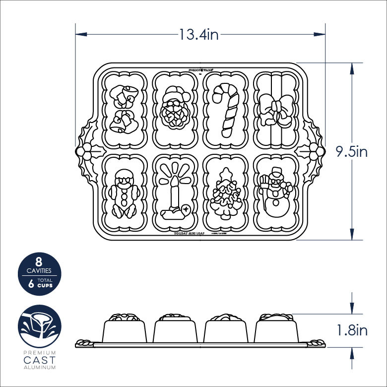 Holiday Mini Loaves Pan - Nordic Ware