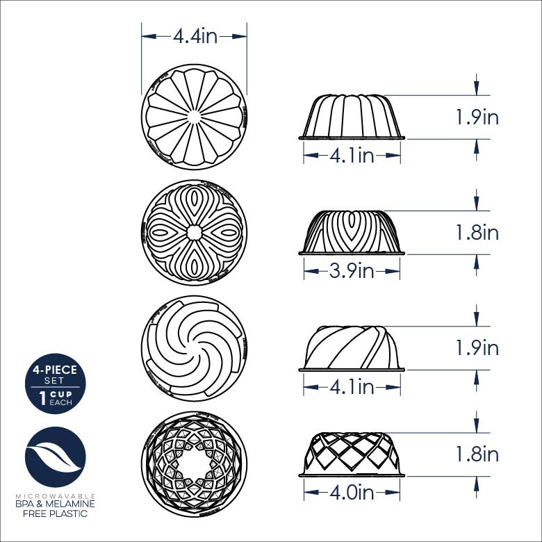 Nordic Ware Micro Mini Bundts® - Picture 5 of 5