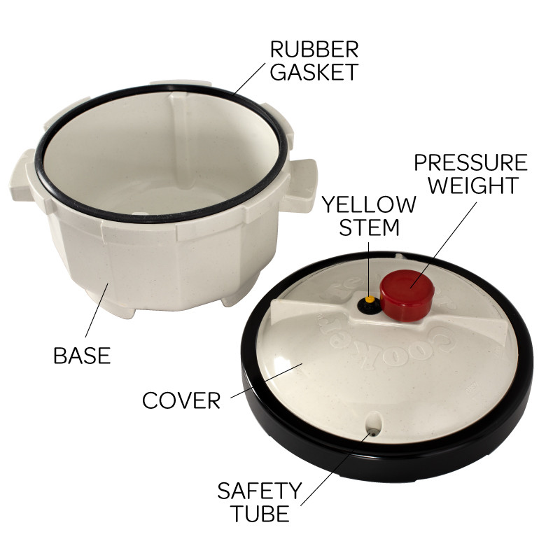 Nordic Ware Tender Cooker diagram showing pressure stem component attached to aluminum pot lid