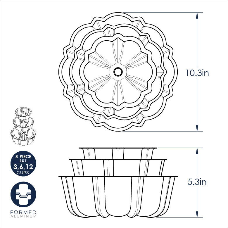 Ensemble de casseroles 3 pièces Nordic Ware à plusieurs niveaux Bundt® - Photo 7/7
