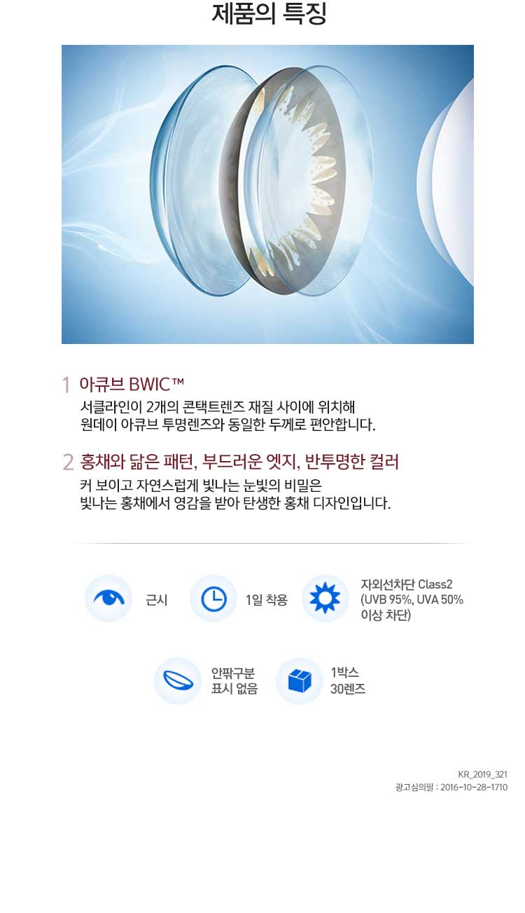 Features of Acuvue 1day New Define (30pcs)