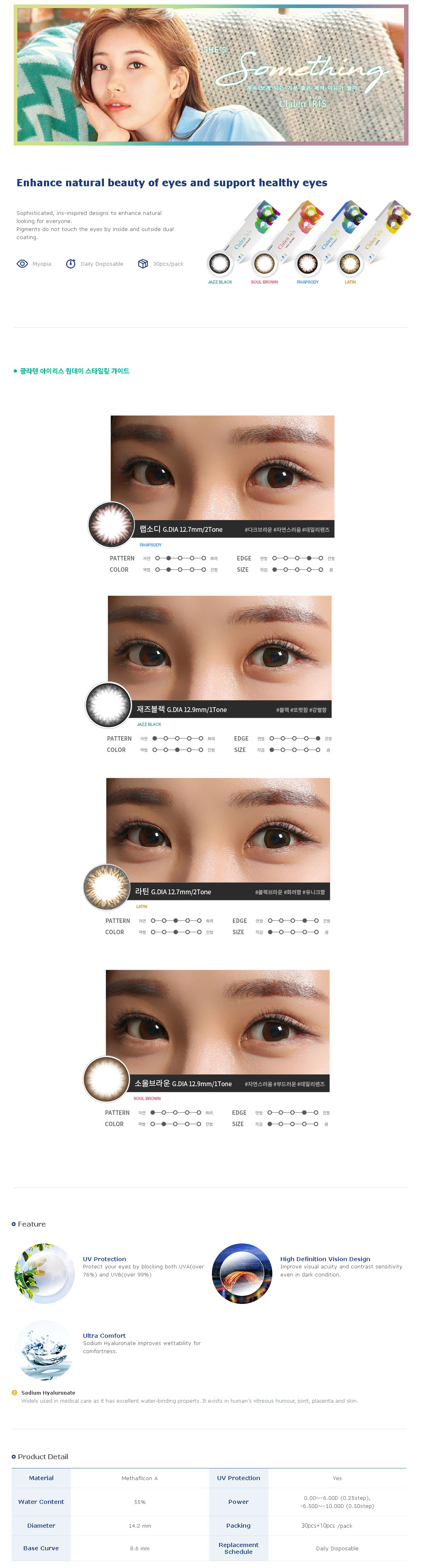 Second description images of Clalen Iris Rhapsody, Soul, Latin Brown & Jazz Black (40pcs) Circle Lenses