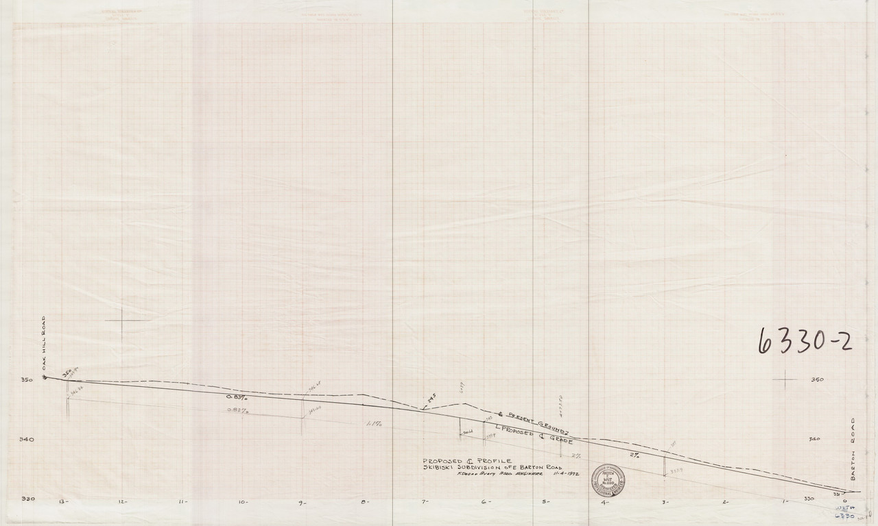 Michael R Skibiski Subdivision of Barton Rd Profile Greenfield 63302