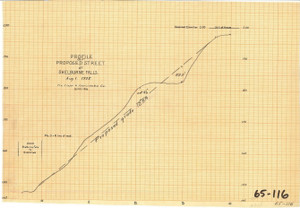 Profile of Proposed Street Shelburne 65-116 - Map Reprint Profile of Proposed Street Shelburne 65-116 - Map Reprint
