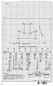 Holy Trinity School - Soundings on building site Greenfield A-180 - Map Reprint Holy Trinity School - Soundings on building site Greenfield A-180 - Map Reprint