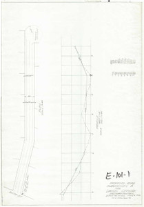 Proposed Road Subdivision A for Street Daniel Cernak Easthampton E-101-1 - Map Reprint Proposed Road Subdivision A for Street Daniel Cernak Easthampton E-101-1 - Map Reprint