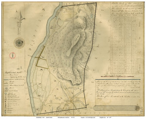 Sunderland 1830 - Old Town Map Reprint