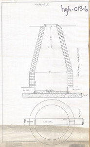 Manhole - Map (Digital Download Copy)