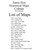 Set of 18 same size Historical Maps - Colrain MA Old Map