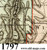 Set of 10 Historical and Modern Maps - Somerset VT Old Map