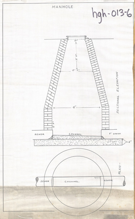 Manhole - Map Reprint