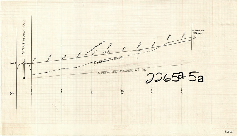 Croutworst + Ruggeri Greenfield 2265-5a - Map Reprint