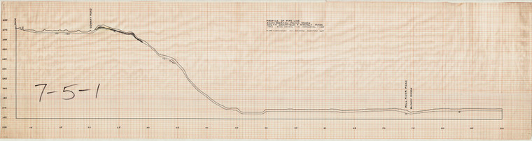 So. Deerfield - Water Works - Profile from Reservoir to Bloody Brook House Deerfield 7-05-01 - Map Reprint
