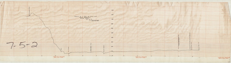 So. Deerfield - Water Works - Conway Road Mill River Road  to Main Street Deerfield 7-05-02 - Map Reprint