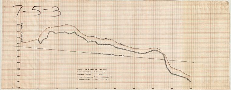 So. Deerfield - Water Works - Profile from Reservoir to Bloody Brook House Whately 7-05-03 - Map Reprint