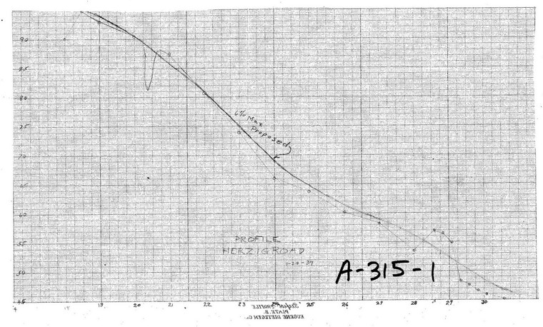 Proposed New Road - Near Herzig Bridge - Cross Section Colrain A-315-1 - Map Reprint