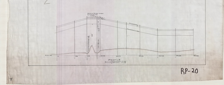 Profile- telephone cable  RP-020 - Map Reprint