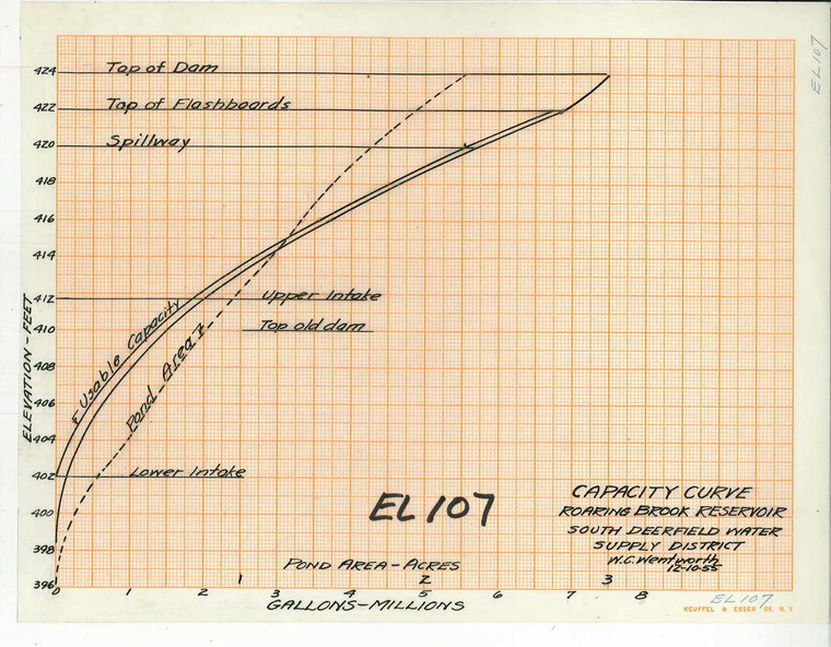 Deerfield EL-107 - Map (Digital Download Copy)