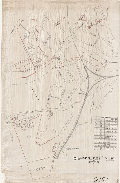 Millers Falls Co.    Land owned by -  Erving and Montague - Millers Falls  1940 rev 10 1977 Erving 2187 - Map Reprint