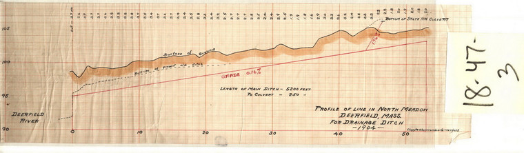 North Meadow - Old Deerfield - Drainage Ditch  Profile Deerfield 18-47-03 - Map Reprint