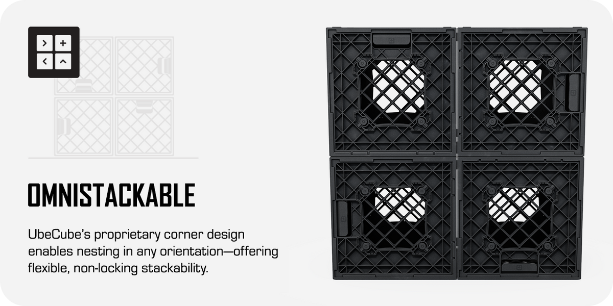 UbeCube™ System Feature: Omni-Stackable