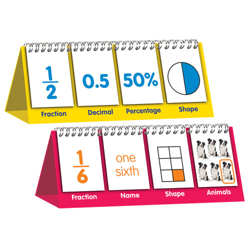 Fraction Flip Stand