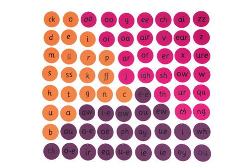 Mini Phonics Mats - Phase 2, 3 & 5