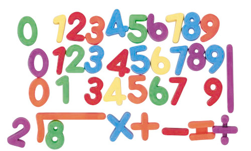 Magnetic Numbers