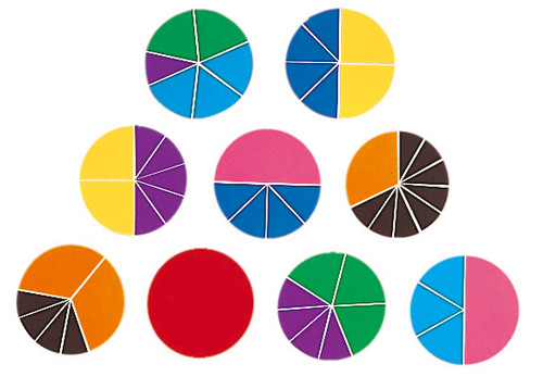 Rainbow Fraction Circles