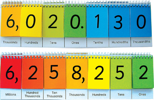 Place Value Flip Stand