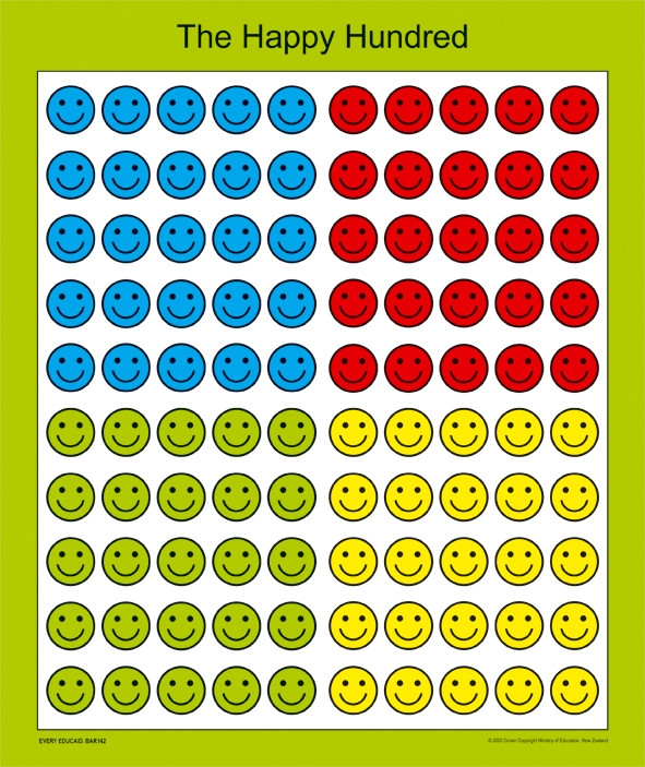 Happy Hundreds Multiplication Array - Set of 10 - Every Educaid